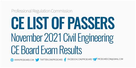 2021 civil engineering board exam result